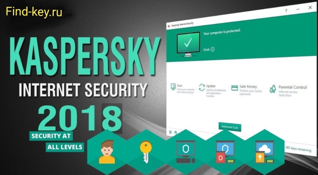 Ключи для Kaspersky Internet Security 2018